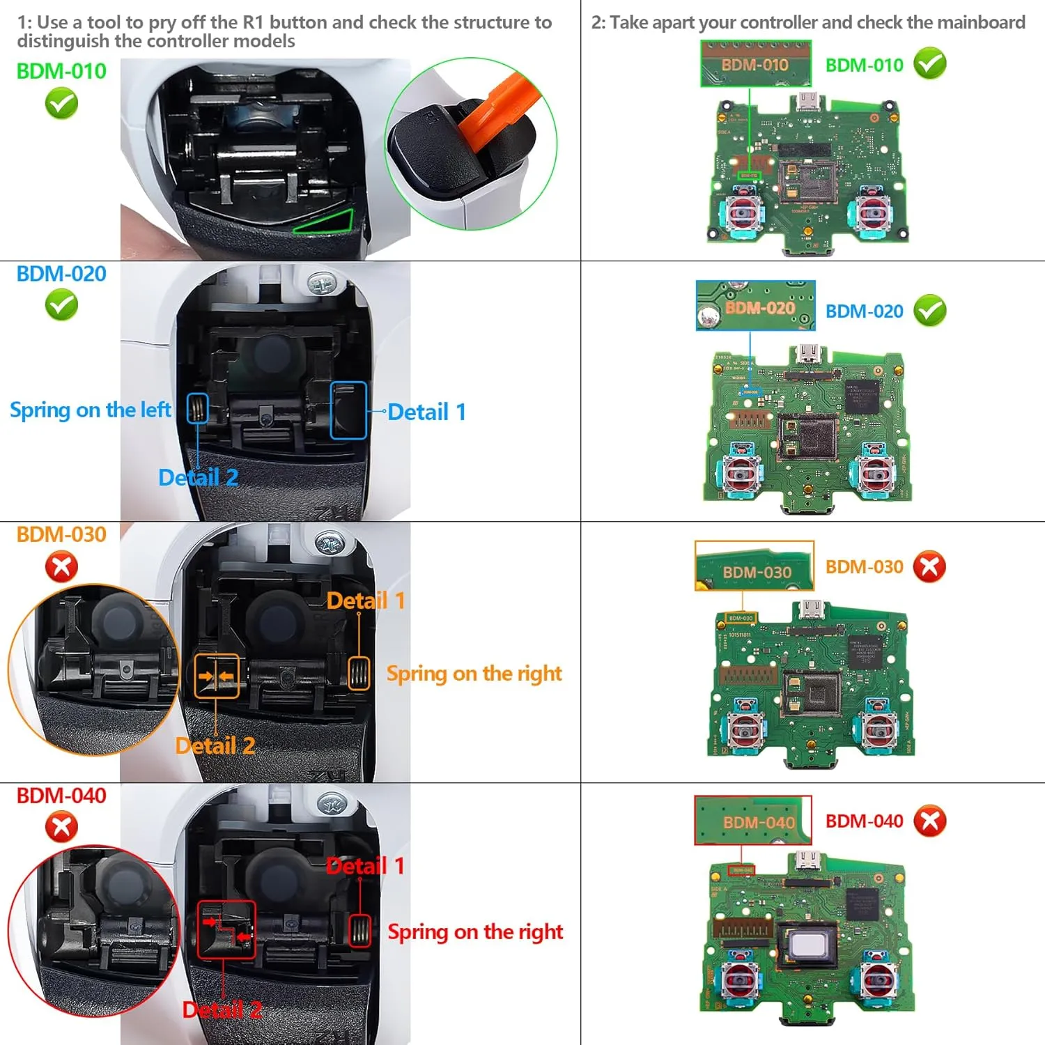 eXtremeRate Dark Gray Rubberized Grip Programable RISE4 Remap Kit for PS5 Controller BDM-010 & BDM-020, Upgrade Board & Redesigned Classic Gray Back Shell & 4 Back Buttons for PS5 Controller