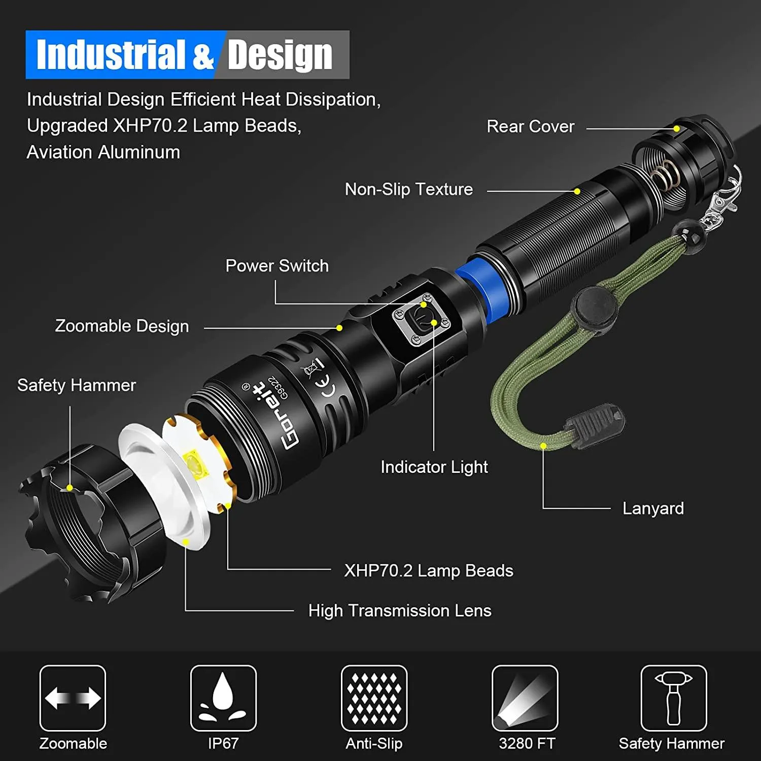 Flashlights High Lumens Rechargeable, Goreit 10000 Lumens XHP70.2 LED Flashlight Super Bright Flash Lights, High Powered Handheld Flashlights, IP67 Waterproof Torch for Emergencies Camping Hiking Gift