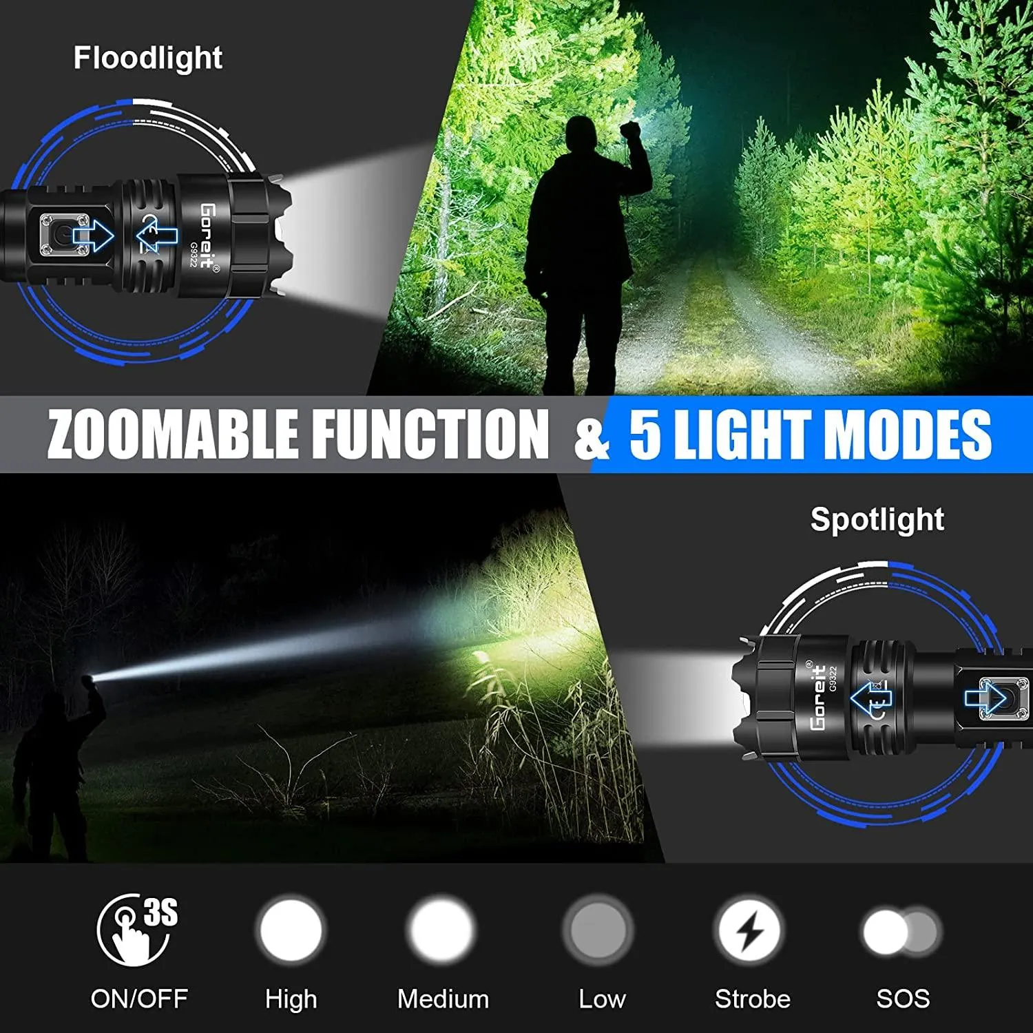 Flashlights High Lumens Rechargeable, Goreit 10000 Lumens XHP70.2 LED Flashlight Super Bright Flash Lights, High Powered Handheld Flashlights, IP67 Waterproof Torch for Emergencies Camping Hiking Gift