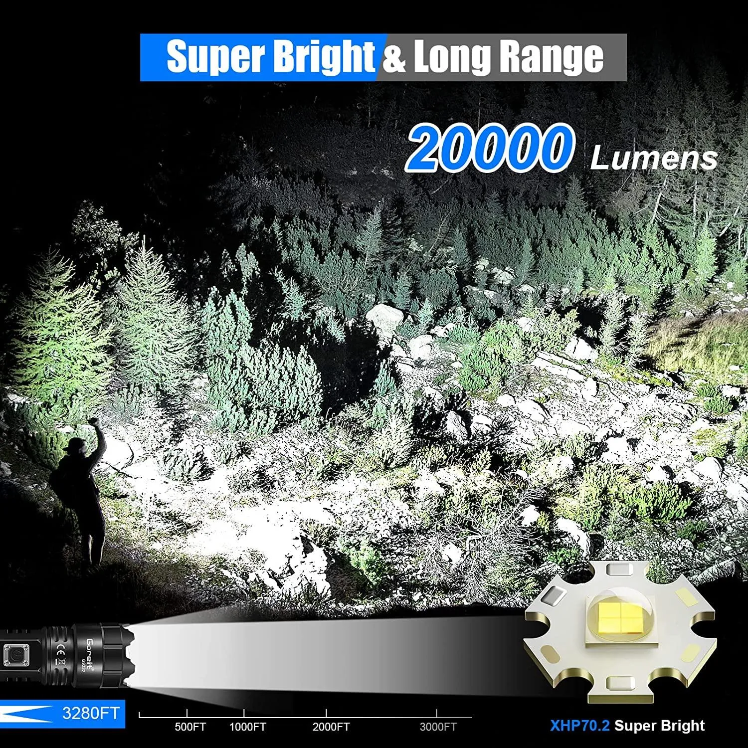 Flashlights High Lumens Rechargeable, Goreit 10000 Lumens XHP70.2 LED Flashlight Super Bright Flash Lights, High Powered Handheld Flashlights, IP67 Waterproof Torch for Emergencies Camping Hiking Gift