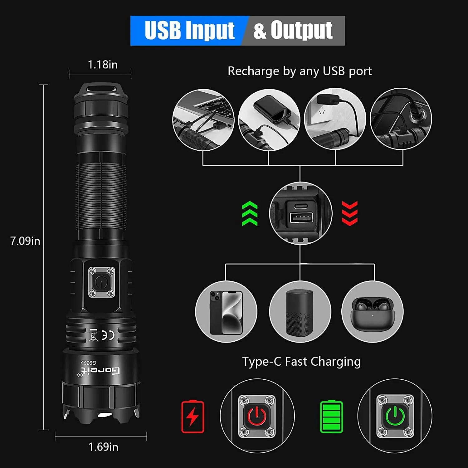 Flashlights High Lumens Rechargeable, Goreit 10000 Lumens XHP70.2 LED Flashlight Super Bright Flash Lights, High Powered Handheld Flashlights, IP67 Waterproof Torch for Emergencies Camping Hiking Gift