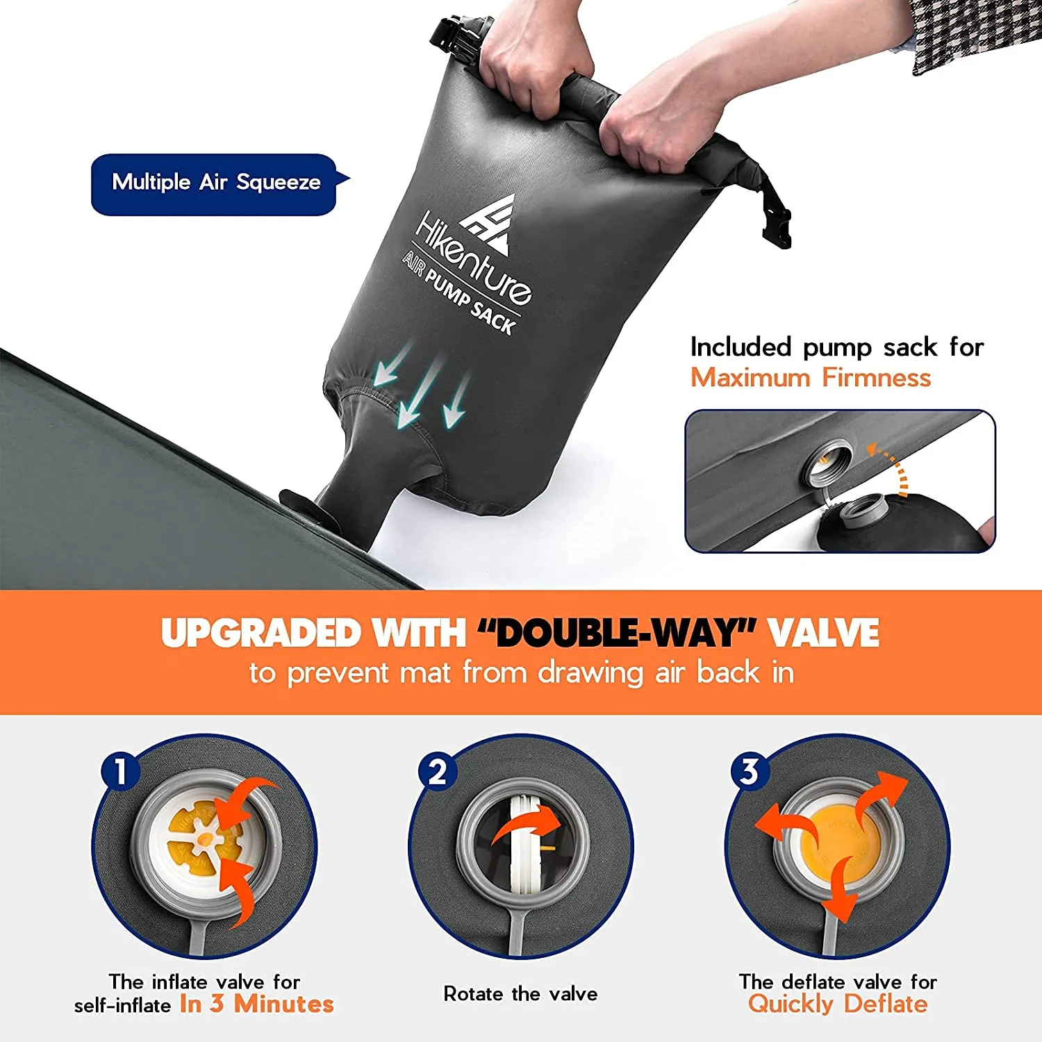 Hikenture 4 INCH Thick Self Inflating Sleeping Pad with 9.5 R Value, Comfort plus Camping Mattress with Pump Sack, Inflatable Foam Insulated Camping Pad, Portable Camping Mat for 4-Season