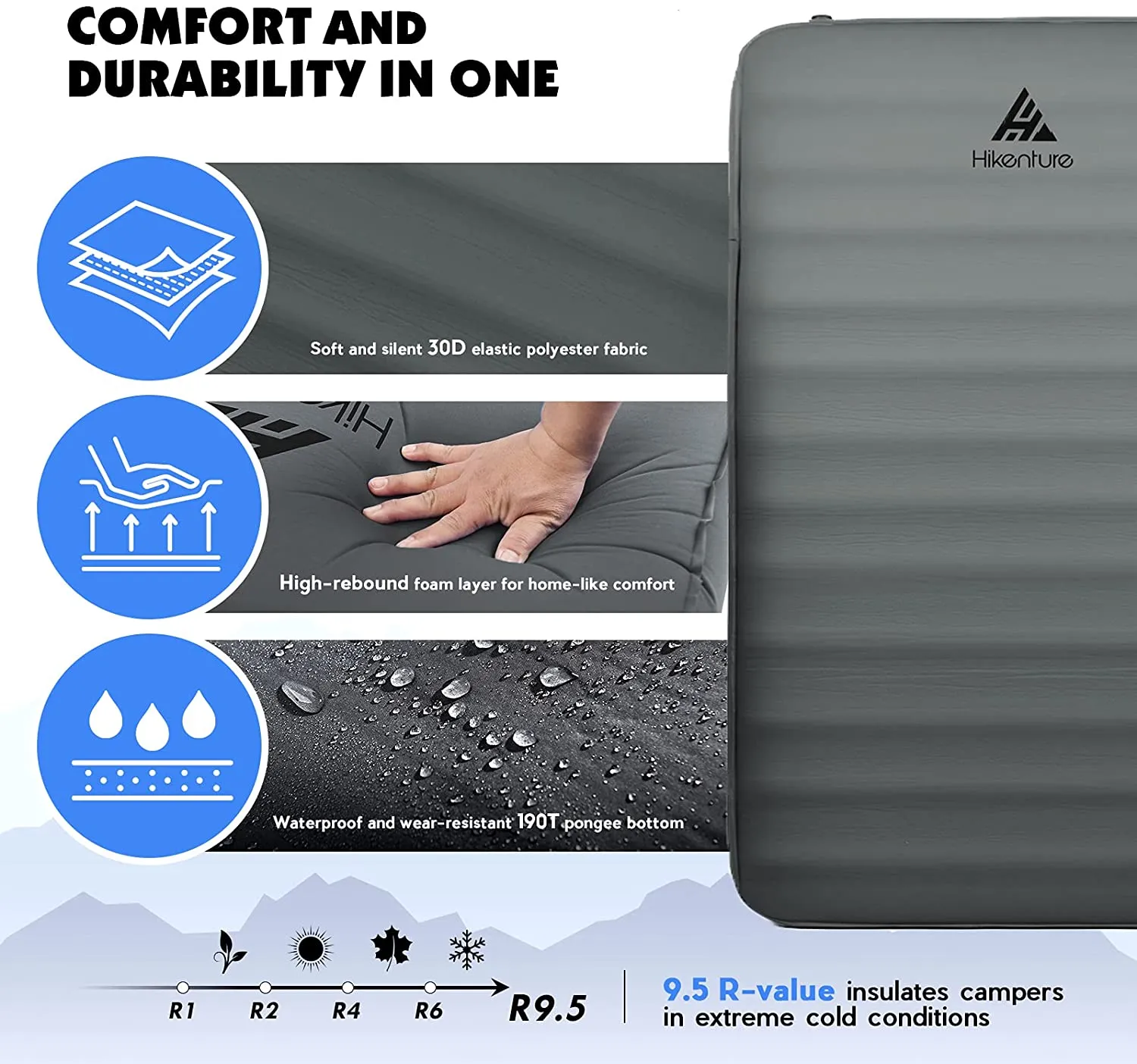 Hikenture 4 INCH Thick Self Inflating Sleeping Pad with 9.5 R Value, Comfort plus Camping Mattress with Pump Sack, Inflatable Foam Insulated Camping Pad, Portable Camping Mat for 4-Season
