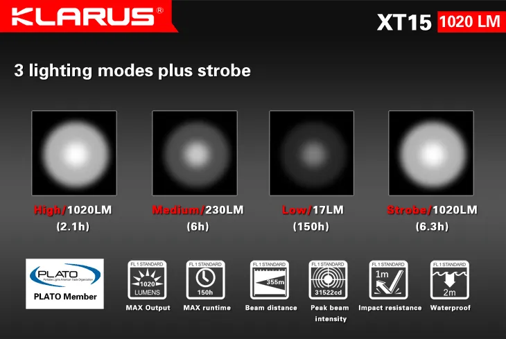 Klarus XT15 Falcon Rechargeable Flashlight