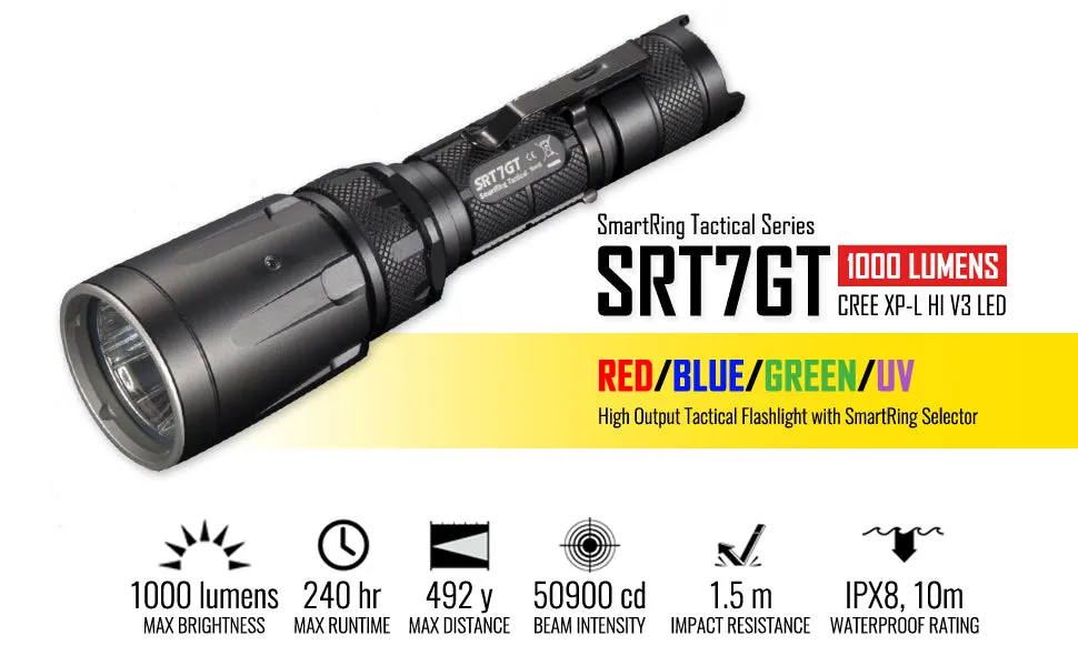 Nitecore SRT7GT Tactical Flashlight